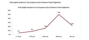 avrupa-modeli-konutta-bakim-sistemine-gereksinimimiz-var-KGBVpcrS.jpg