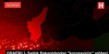 grafikli-sihhat-bakanligindan-koronavirus-rehberi-hnBdZOfS.jpg