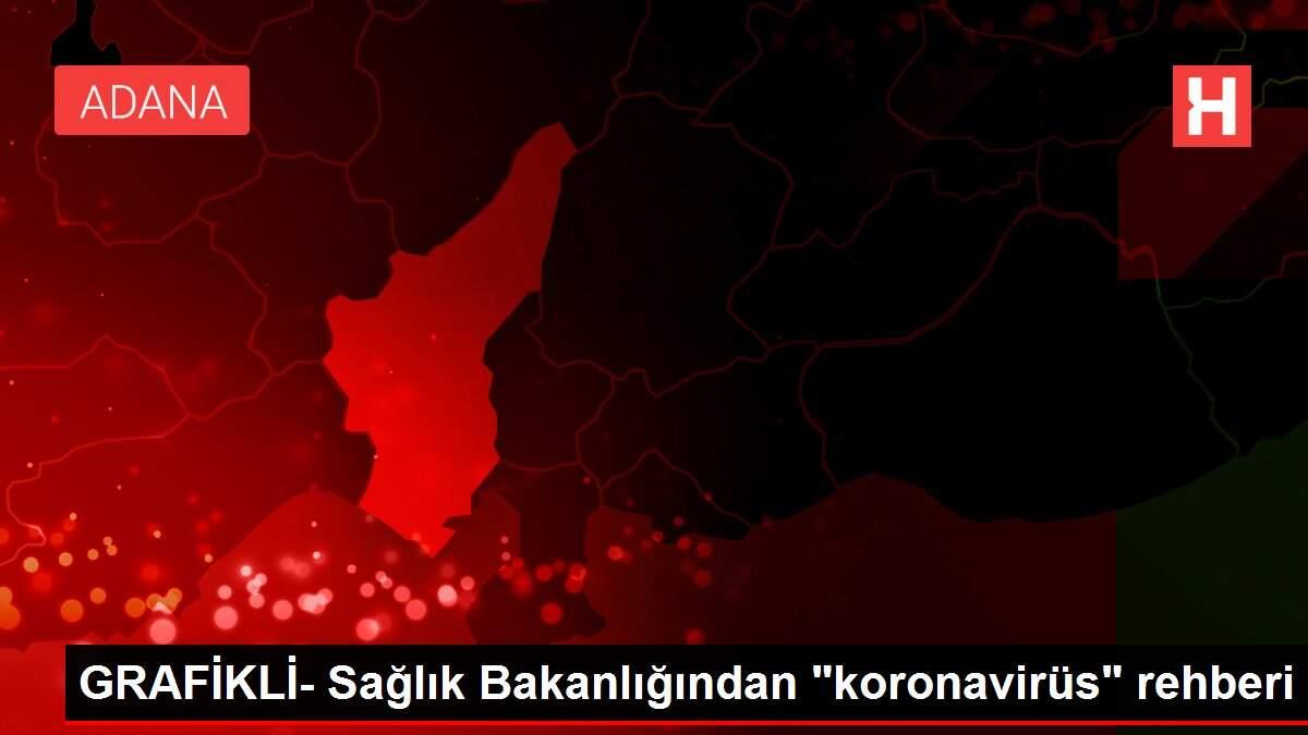grafikli-sihhat-bakanligindan-koronavirus-rehberi-hnBdZOfS.jpg