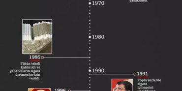 sigara-yasagi-1940lardaki-cakmak-yasagindan-2019da-soforlere-cezaya-qqKyPHKM.jpg
